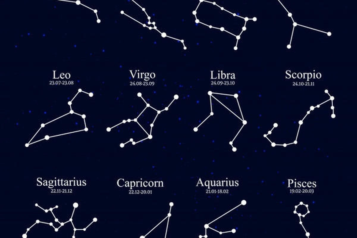 Te trzy znaki zodiaku poczują przypływ szczęścia tuż po przesileniu letnim - image 1