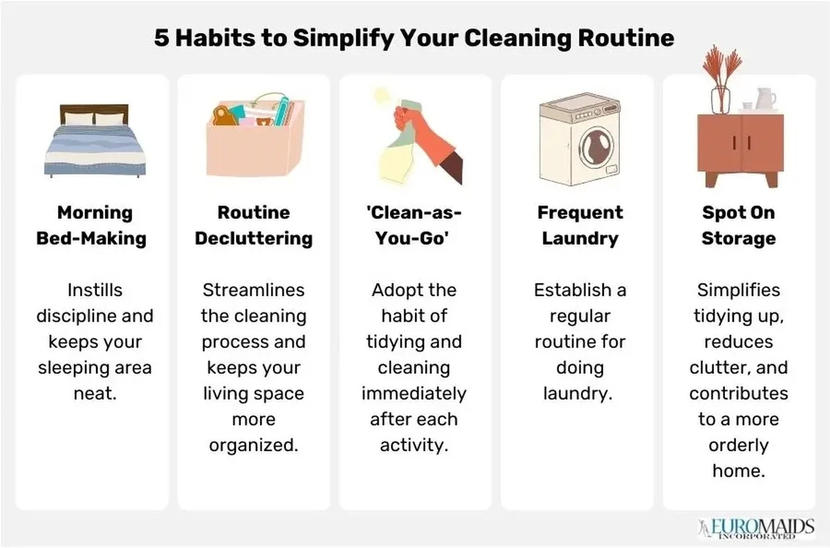 Pięć nieoczywistych sposobów na wykorzystanie mopa, o których nie miałaś pojęcia - image 1