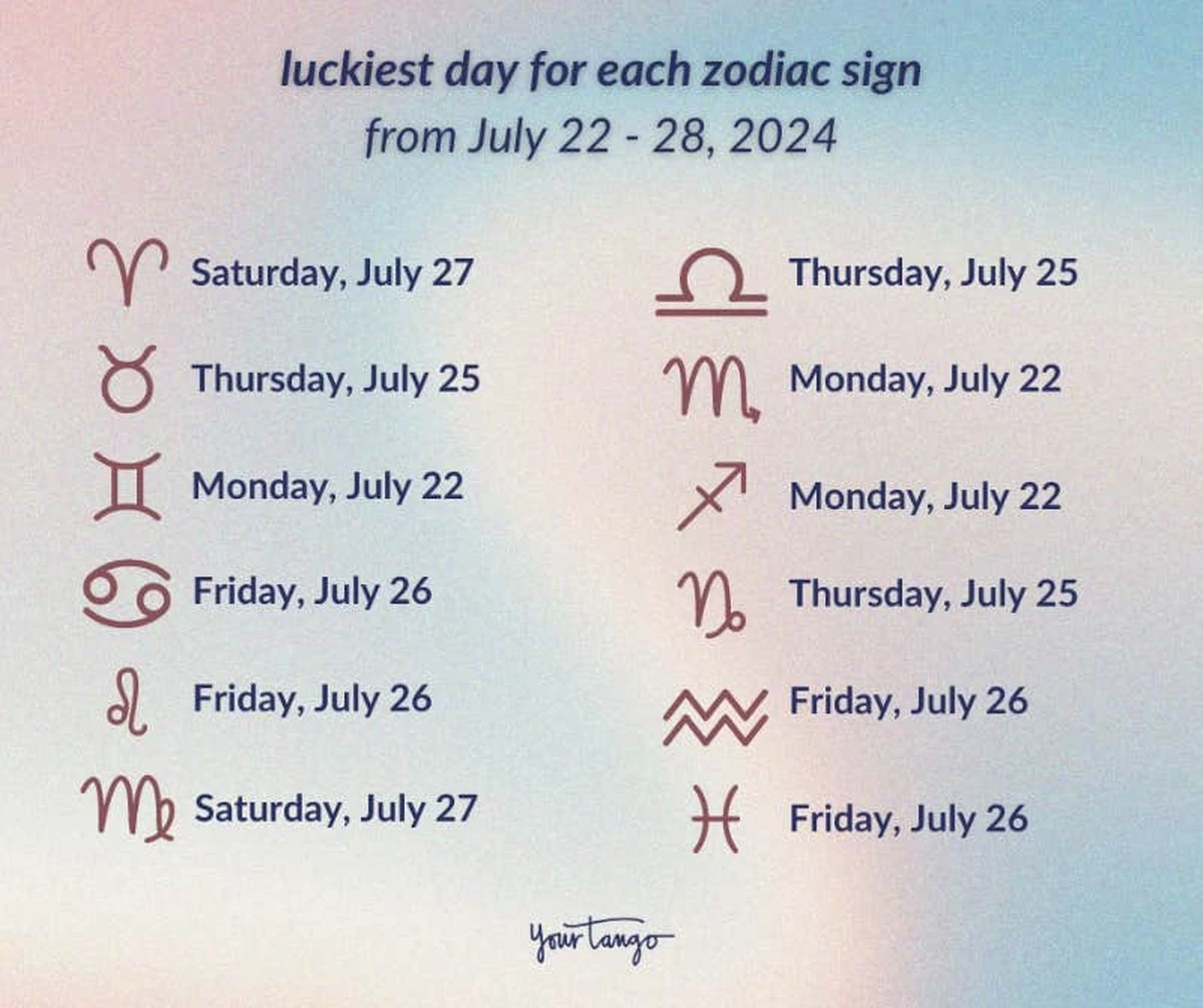 Te trzy znaki zodiaku odczują wyjątkowe szczęście. To może być przełomowy moment - image 1
