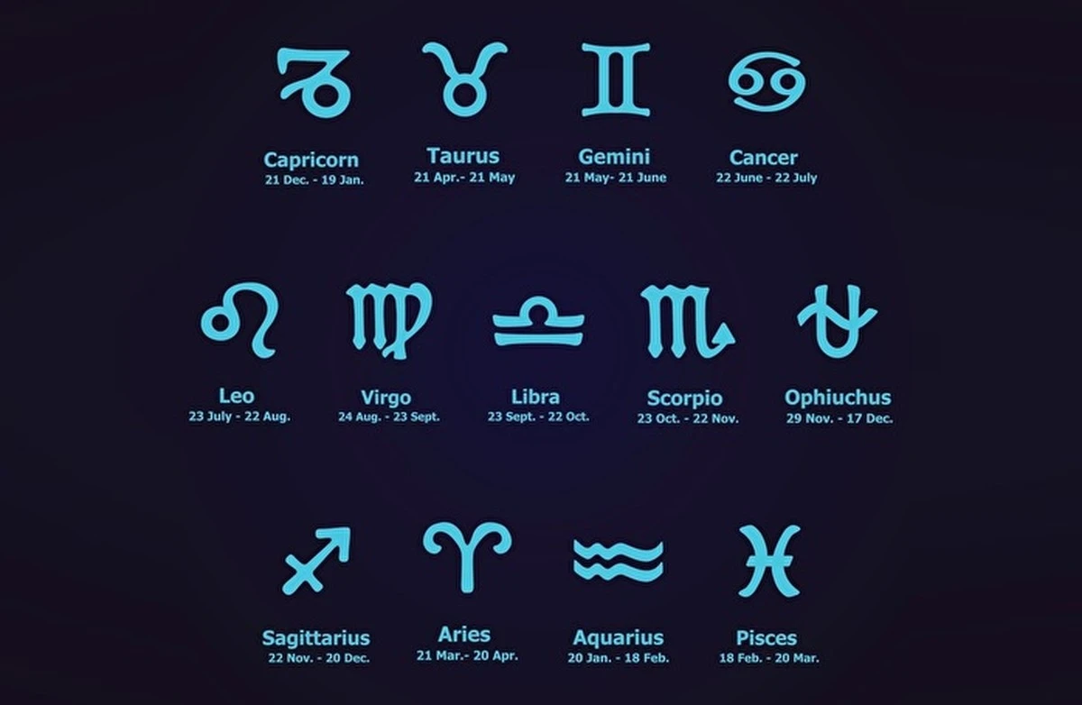 Te trzy znaki zodiaku mają najbardziej cięty dowcip w całym horoskopie - image 1