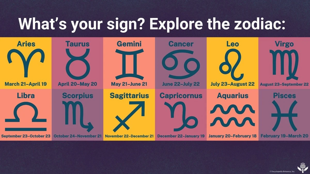 Te trzy znaki zodiaku wkrótce poczują przypływ sukcesu - image 1