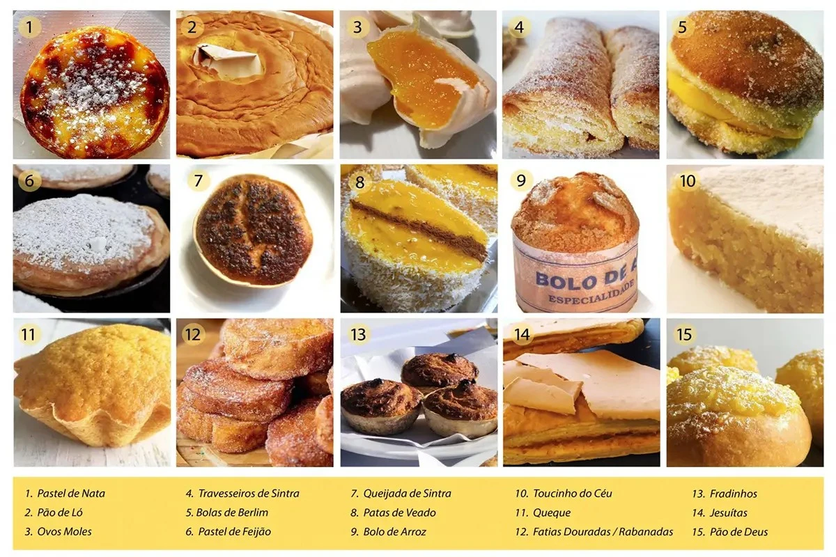 dlaczegotysiace-extra-1.webp Dlaczego tysiące turystów w Algarve ustawiają się w kolejce po ten jeden konkretny przysmak - image 1