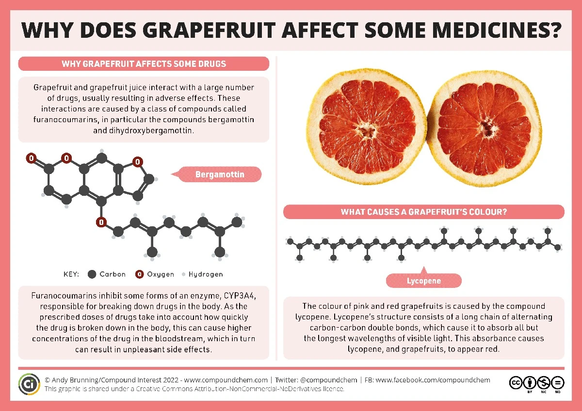 Dlaczego popularne produkty w polskim śniadaniu mogą być pułapką dla Twojego cholesterolu - image 1