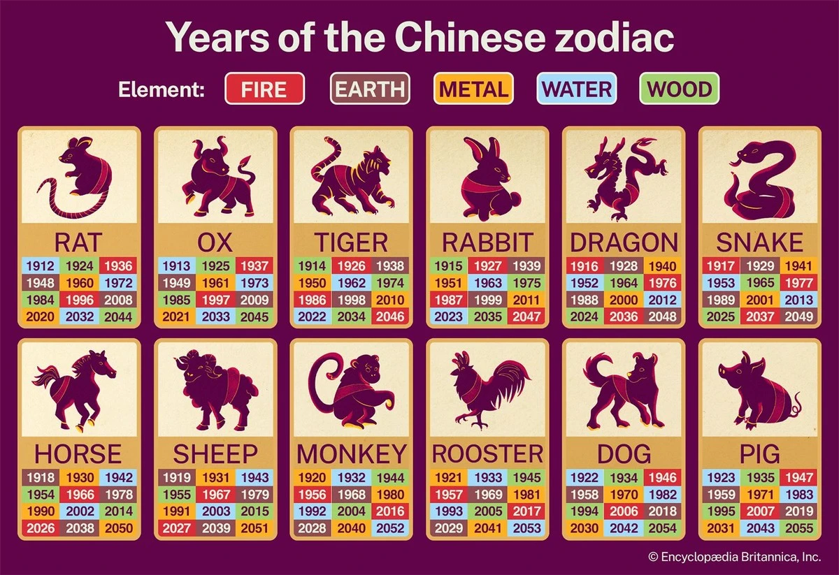 czteryznakizodi-extra-1.webp Cztery znaki zodiaku, które w czerwcu poczują przypływ energii i szczęścia - image 1