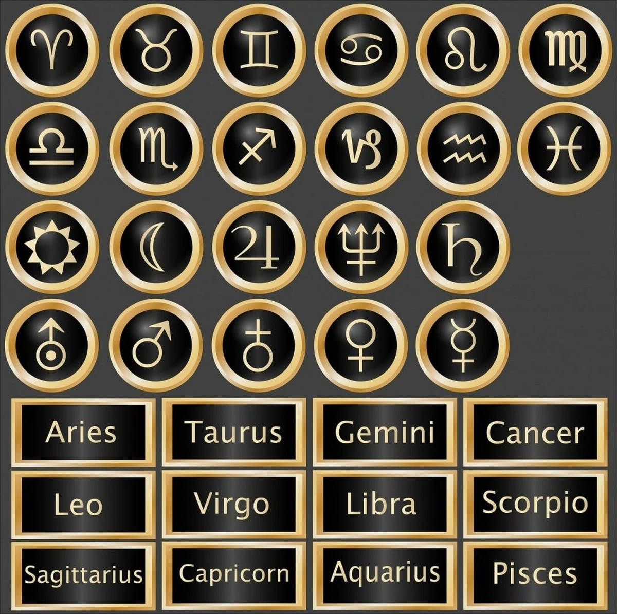 Trzy sygnały, że Twój znak zodiaku definiuje Twój styl wychowywania dzieci - image 1