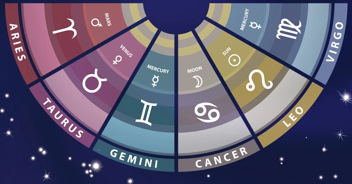 horoskopnaczerw-extra-1.webp Horoskop na czerwiec: te znaki zodiaku poczują największe zmiany w życiu osobistym - image 1