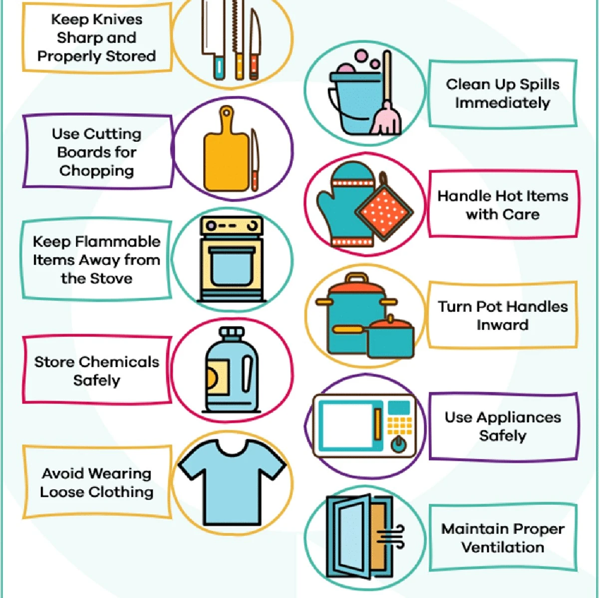 szescrzeczyktor-extra-1.webp Sześć rzeczy, których nigdy nie powinieneś trzymać obok kuchenki - image 1