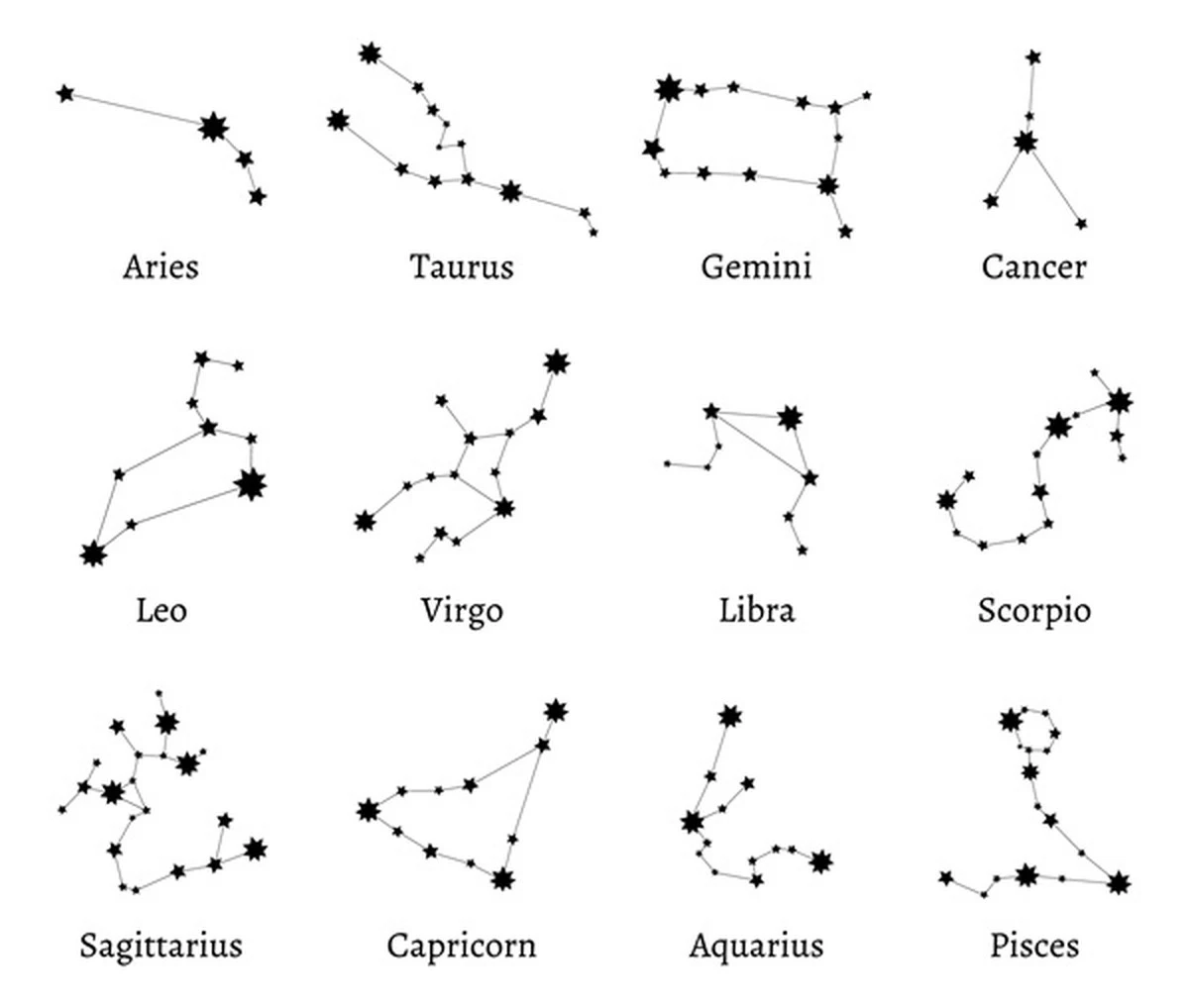 Maj to czas głębokich przewartościowań: co czeka Twój znak zodiaku - image 1