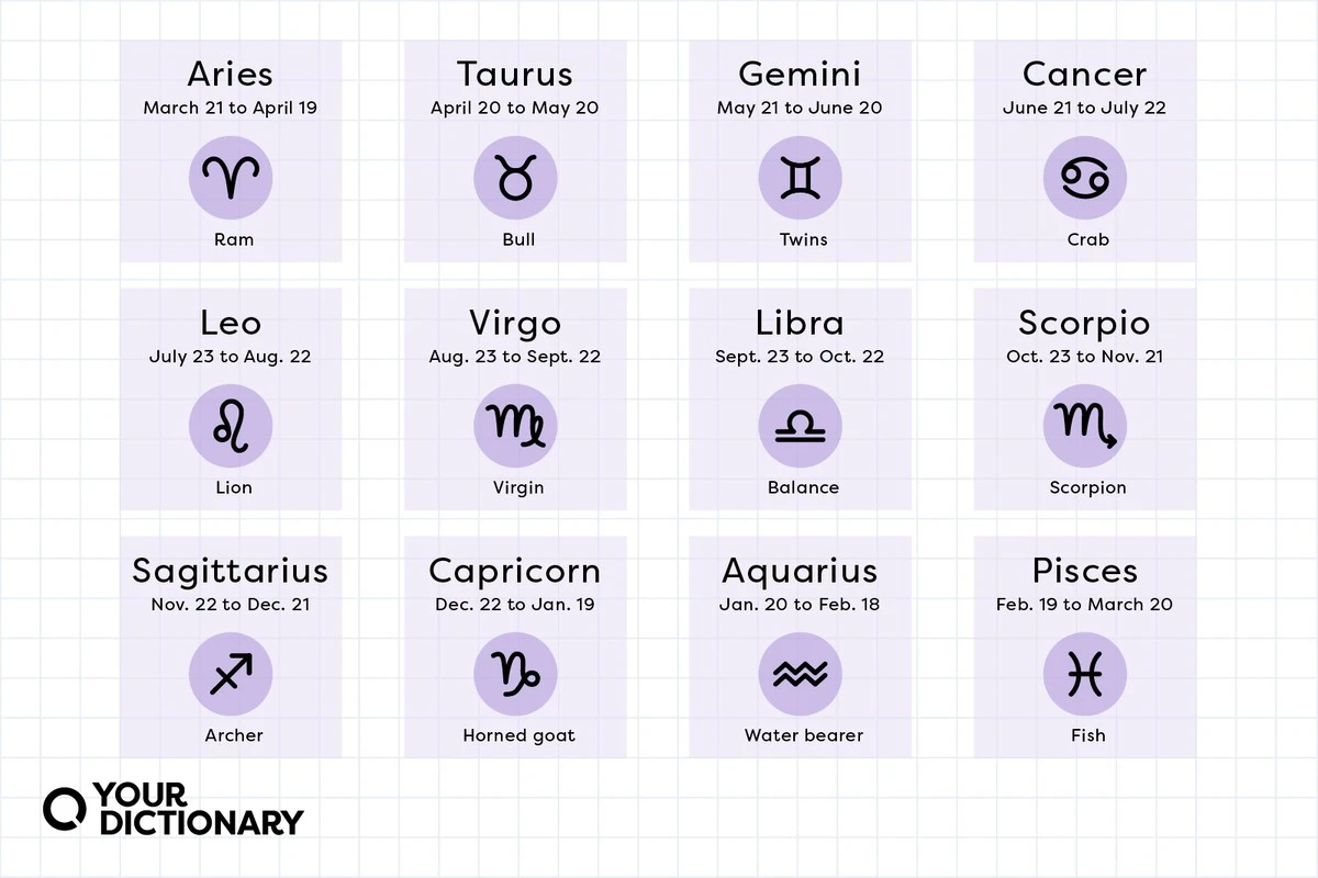 Trzy znaki zodiaku, w których życiu po 14 maja wreszcie zapanuje spokój - image 1